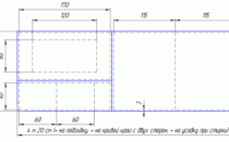 Расчет ткани для постельного белья