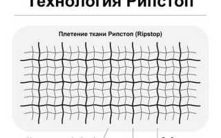 Ткани Рип-стоп: ткани, которые не рвутся