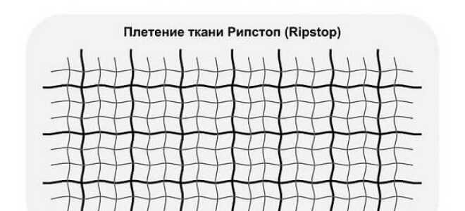 Ткани Рип-стоп: ткани, которые не рвутся