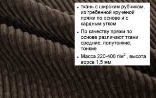 Микровельвет – что такое ткань вельвет, состав вельветового материала