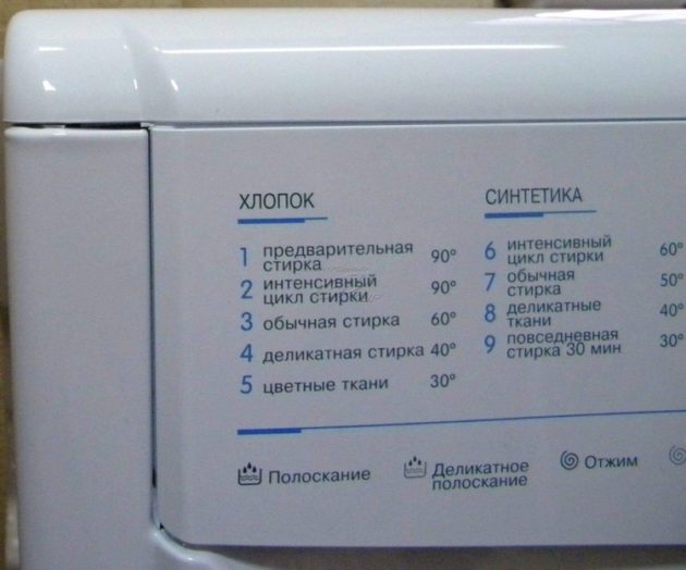 деликатных тканей