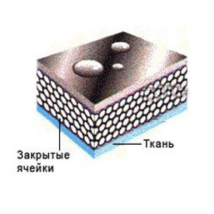neopren-1