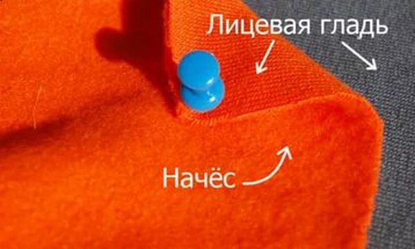сравнение лицевой и изнаночной сторон ткани