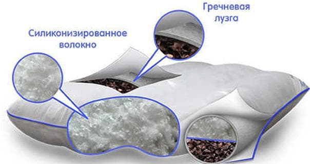 детская ортопедическая подушка с гречишной лузгой